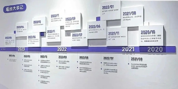 90%老板掉進(jìn)了企業(yè)展廳裝修陷阱！